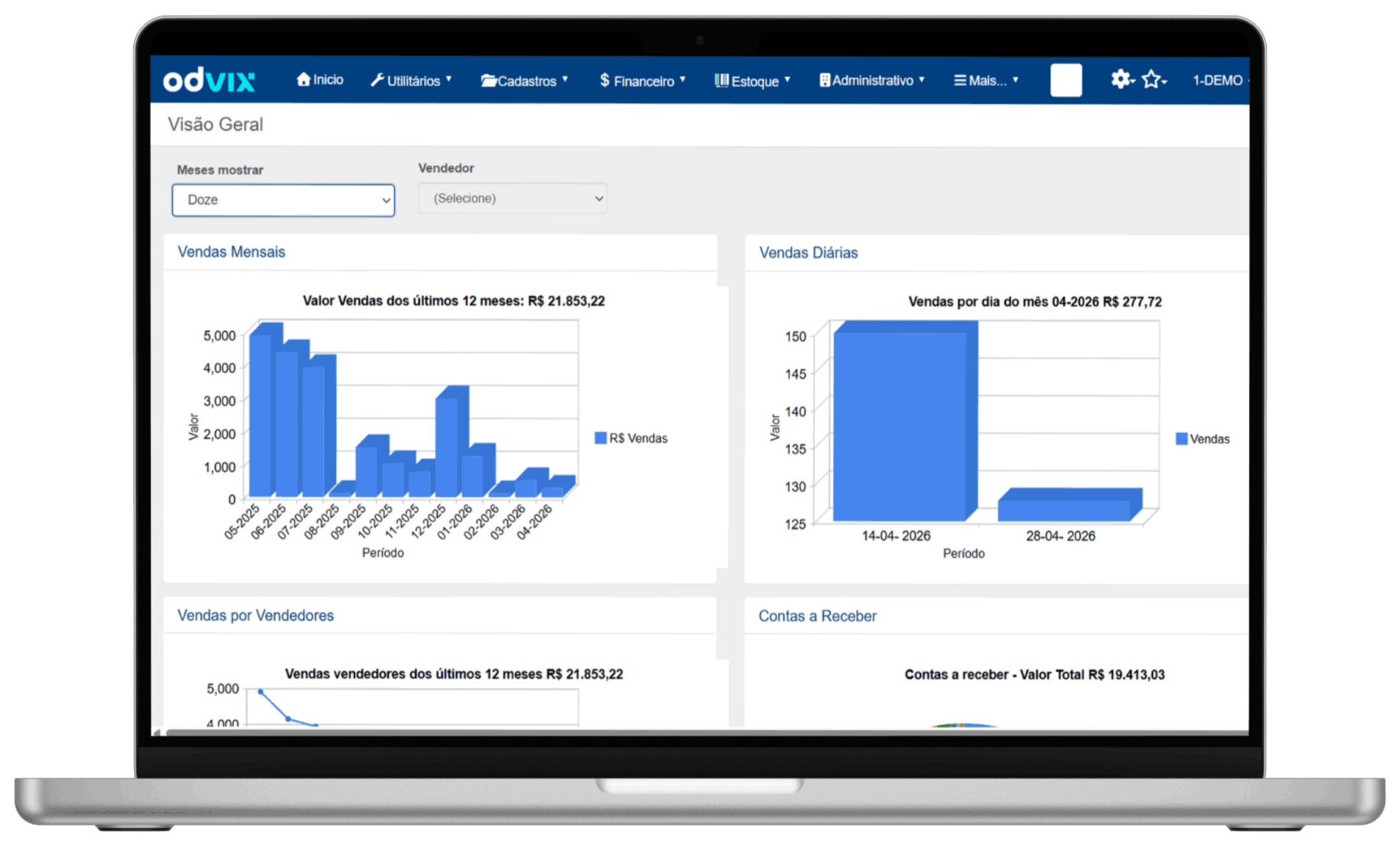 Dashboard Financeiro Odvix